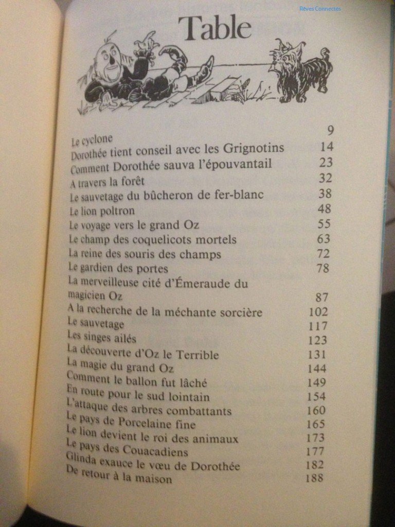Résumé Du Magicien D Oz Chapitre Par Chapitre