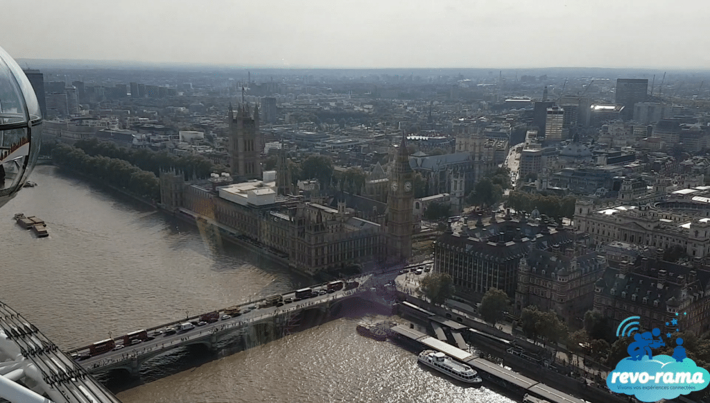 revorama-tussaud-shrek-sealife-london-eye